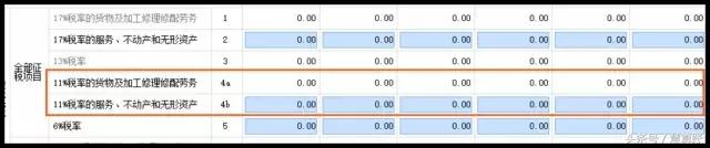 政策解读：8月1日起，增值税纳税申报表又调整了！千万别填错了！