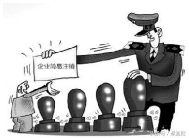 简易注销已于3月1日开始实施，企业到底应该如何申请？