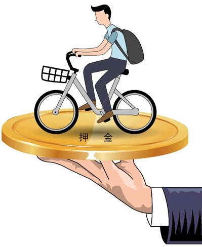 共享单车押金收取方式