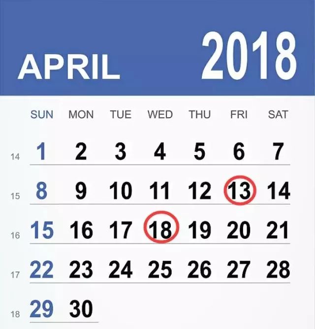 4月申报期 4月申报期