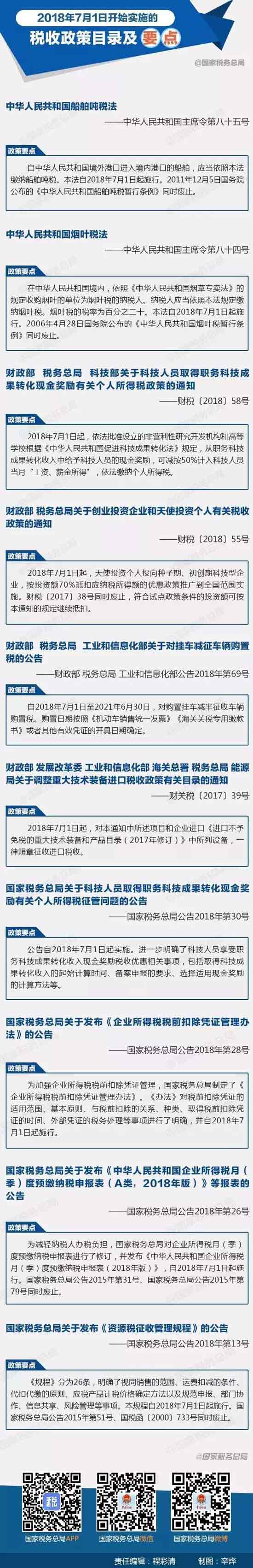企业需留意！这些税收政策2018年7月1日开始正式实施