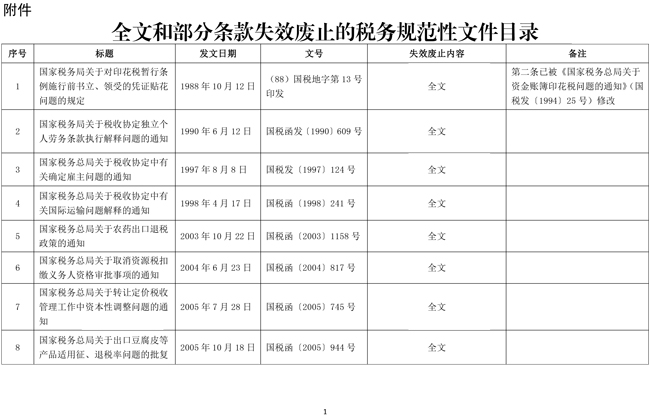 税务总局公布全文和部分条款失效废止的税务规范性文件目录