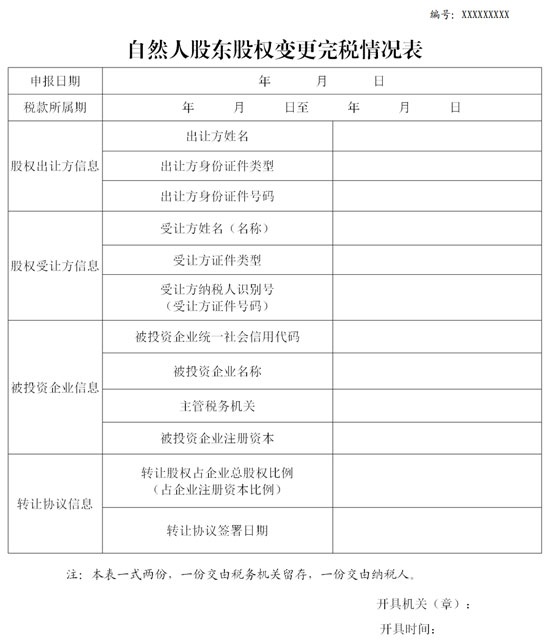 自然人股东股权变更完税情况表